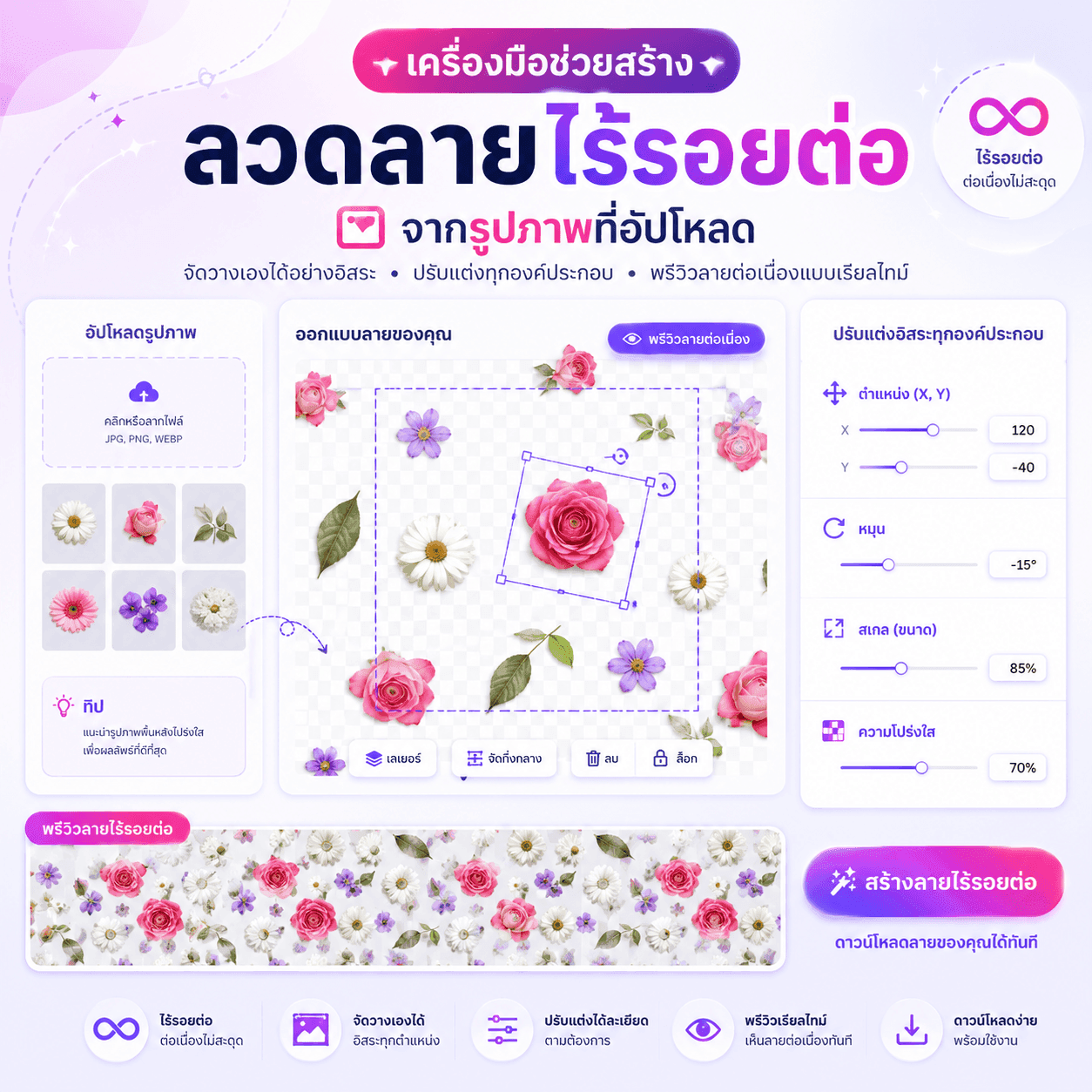 Seamless Pattern Creator